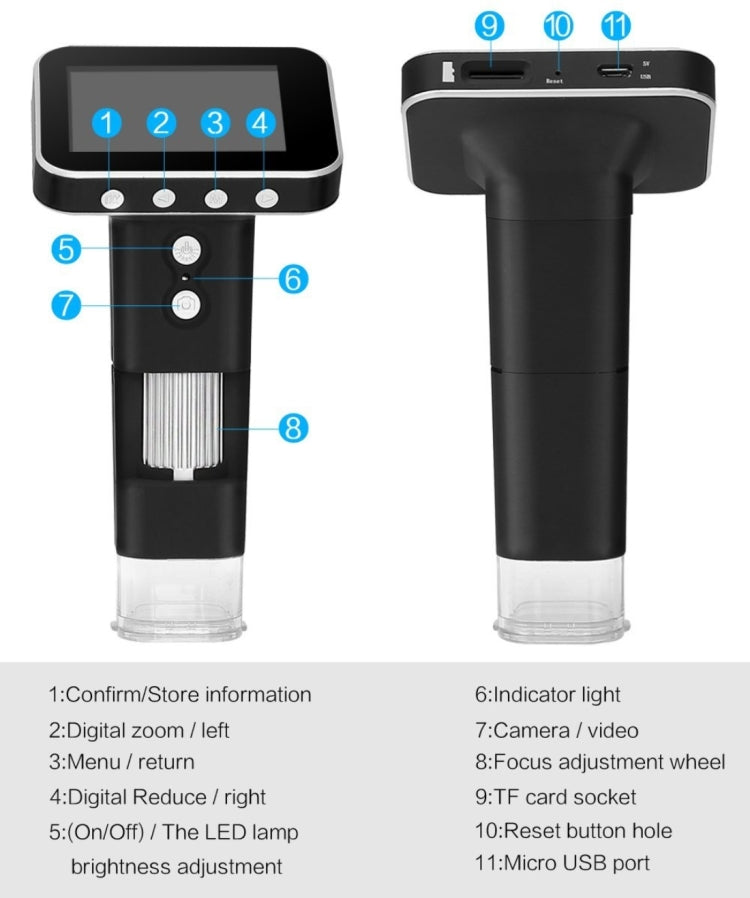 500X Zoom Magnifier 3MP Image Sensor USB Digital Microscope with 2.5 inch Screen & 8 LED & Professional Stand, Support TF Card - free shipping - PMC Jewellery - Order now!