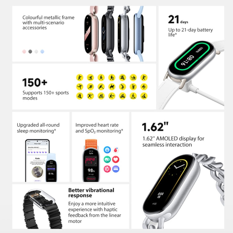 Original Xiaomi Smart Band 9 Global 1.62 inch AMOLED Screen 5ATM Waterproof Smart Watch, Support Blood Oxygen / Heart Rate Monitor (Silver) - Wearable Devices by Xiaomi | Online Shopping South Africa | PMC Jewellery | Buy Now Pay Later Mobicred