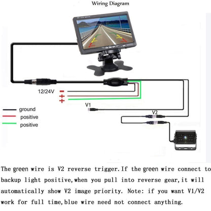 A1509 7 inch HD Car 12 IR Night Vision Rear View Backup Camera Rearview Monitor with 15m Cable - Rear View Cameras by PMC Jewellery | Online Shopping South Africa | PMC Jewellery | Buy Now Pay Later Mobicred