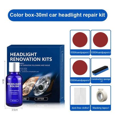 Car Headlight Scratch Yellowing Repair Fluid Set, Capacity: 30ml - Car Light Accessories by PMC Jewellery | Online Shopping South Africa | PMC Jewellery | Buy Now Pay Later Mobicred