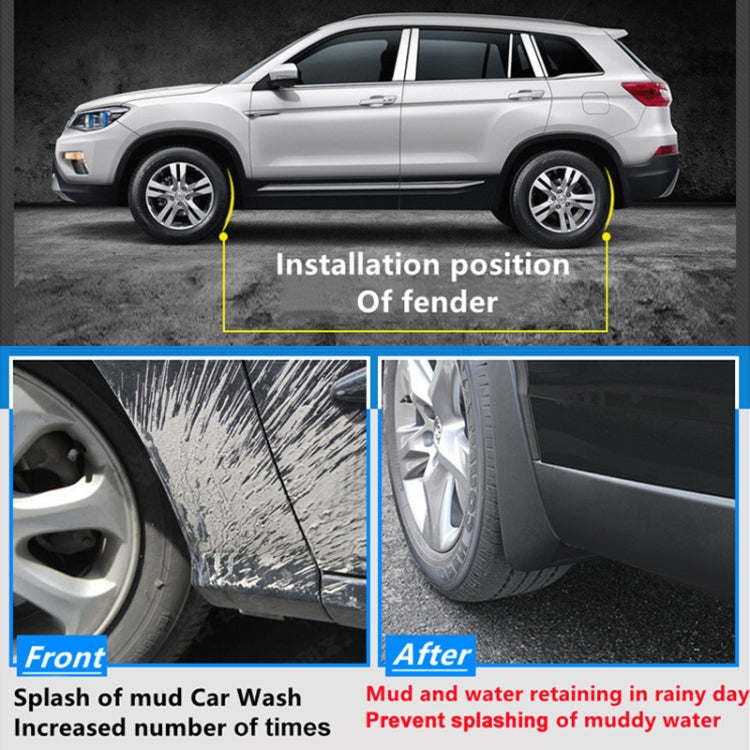 For Ford Ecosport 2013-2017 4pcs/Set Car Auto Soft Plastic Splash Flaps Fender Guard - Mudguards by PMC TechLife | Online Shopping South Africa | PMC TechLife | Buy Now Pay Later Mobicred