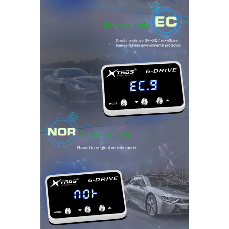 TROS TS-6Drive Potent Booster Electronic Throttle Controller for Honda CRV 2007-2011 - Car Modification by TROS | Online Shopping South Africa | PMC TechLife | Buy Now Pay Later Mobicred