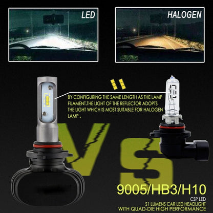 2 PCS 9005 IP65 Waterproof White Light 6 CSP LED Car Headlight Bulb,  9-36V / 18W, 6000K / 2000LM - LED Headlamps by PMC Jewellery | Online Shopping South Africa | PMC Jewellery | Buy Now Pay Later Mobicred