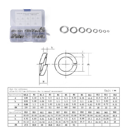 75 PCS Stainless Steel Spring Lock Washer Assorted Kit M4-M16 for Car / Boat / Home Appliance - Nuts & Bolts by PMC Jewellery | Online Shopping South Africa | PMC Jewellery