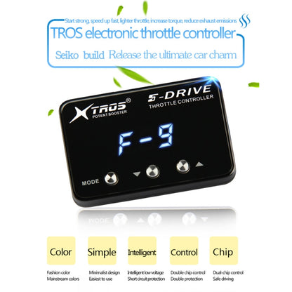 TROS KS-5Drive Potent Booster for Smart Forfour Electronic Throttle Controller - Car Modification by TROS | Online Shopping South Africa | PMC Jewellery | Buy Now Pay Later Mobicred