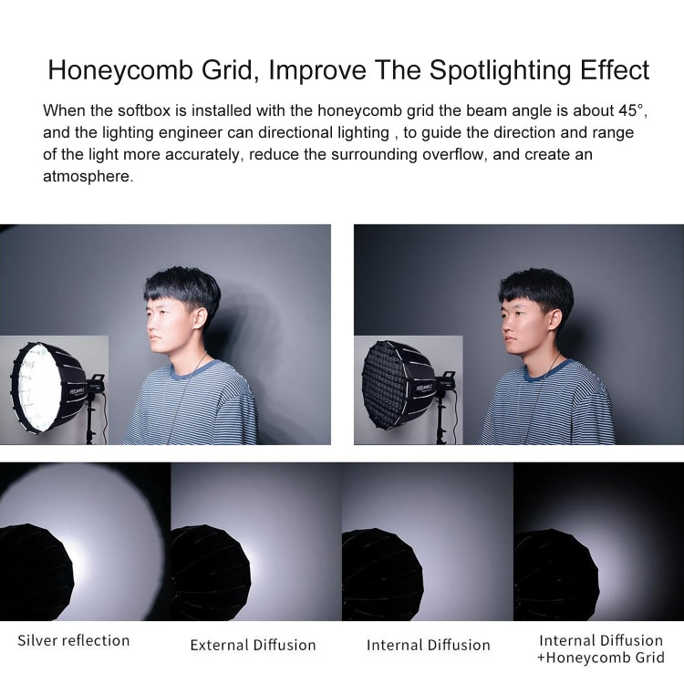 FEELWORLD FSP60 60cm Parabolic Softbox Quick Release Diffuser with Bowens Mount (Black) - free shipping - PMC TechLife - Order now!