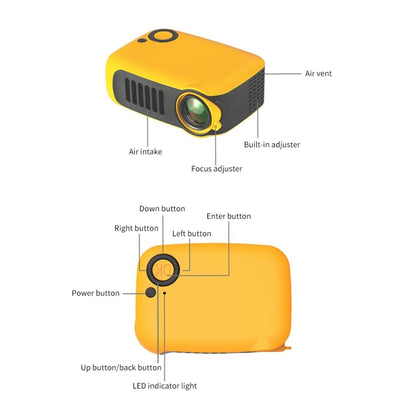 A2000 Portable Projector 800 Lumen LCD Home Theater Video Projector, Support 1080P, AU Plug (White) - LED Projector by PMC Jewellery | Online Shopping South Africa | PMC Jewellery | Buy Now Pay Later Mobicred