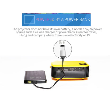 A2000 1080P Mini Portable Smart Projector Children Projector, US Plug(Black) - Mini Projector by PMC Jewellery | Online Shopping South Africa | PMC Jewellery | Buy Now Pay Later Mobicred