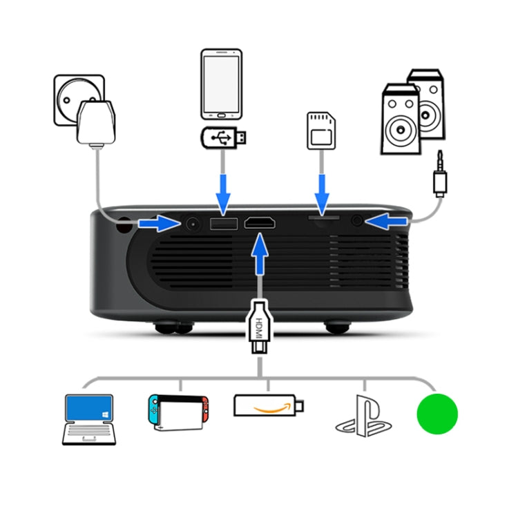 AUN A30 480P 3000 Lumens Basic Version Portable Home Theater LED HD Digital Projector (EU Plug) - LED Projector by AUN | Online Shopping South Africa | PMC Jewellery | Buy Now Pay Later Mobicred