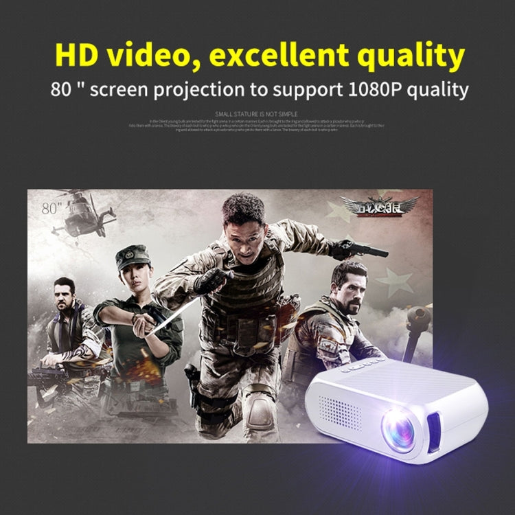 YG320 320*240 Mini LED Projector Home Theater, Support HDMI & AV & SD & USB (White) - Mini Projector by PMC Jewellery | Online Shopping South Africa | PMC Jewellery | Buy Now Pay Later Mobicred