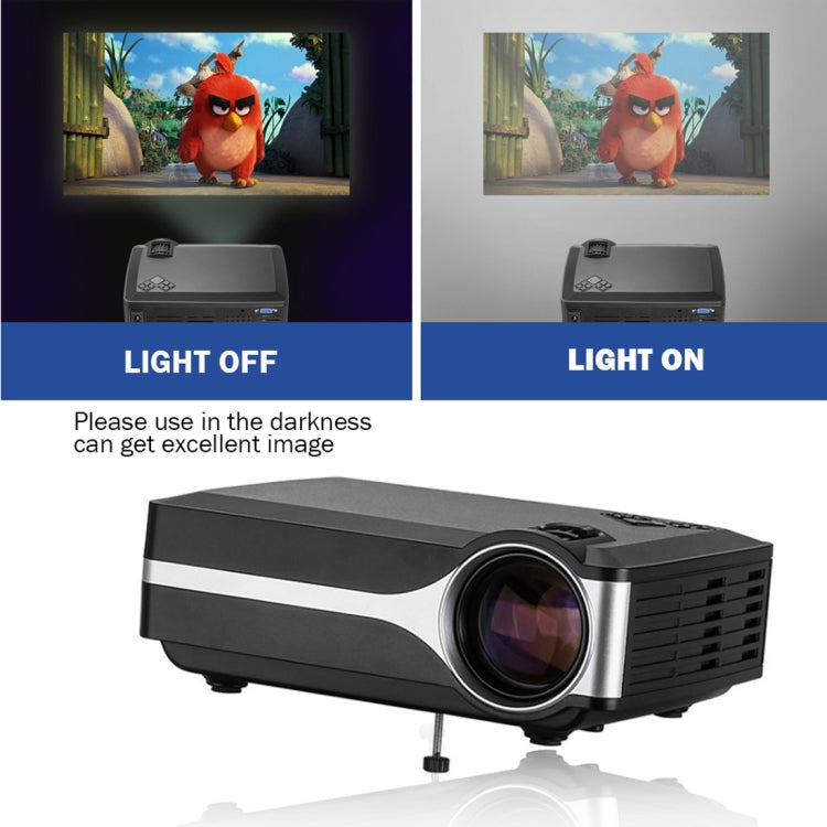 Wejoy L1 80 Lumens 4 inch LCD Technology HD 800*480 pixel Projector, VGA, HDMI(Black) - Mini Projector by WEJOY | Online Shopping South Africa | PMC Jewellery | Buy Now Pay Later Mobicred