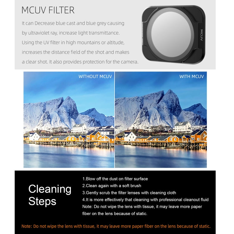 Sunnylife A2S-FI9341 MCUV Lens Filter for DJI Air 2S - Mavic Lens Filter by Sunnylife | Online Shopping South Africa | PMC Jewellery | Buy Now Pay Later Mobicred