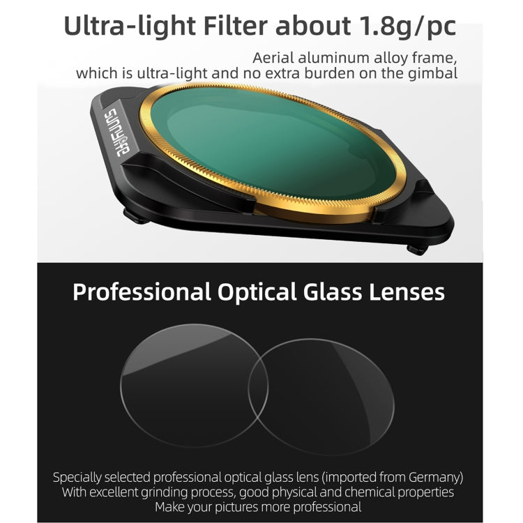 Sunnylife A2S-FI9342 ND8 Lens Filter for DJI Air 2S - free shipping - PMC TechLife - Order now!