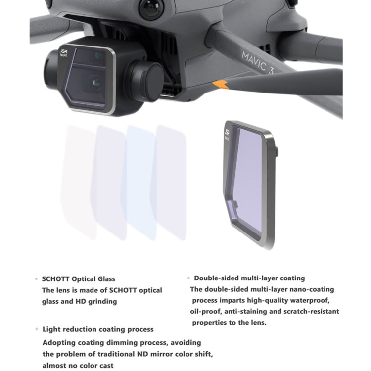 JSR Drone 4 in 1 CPL+ND16+ND32+ND64 Lens Filter for DJI Mavic 3 - free shipping - PMC TechLife - Order now!