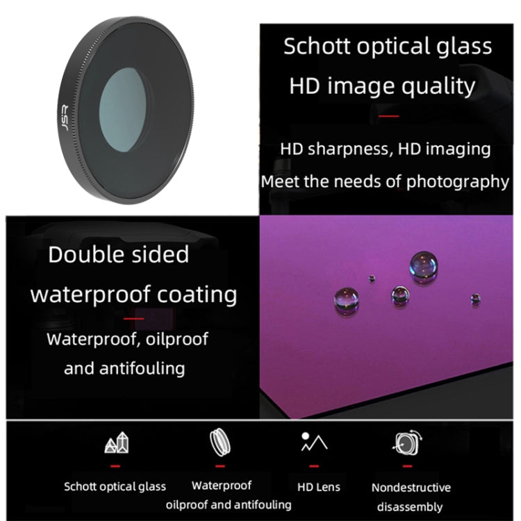 JSR 4 in 1 UV CPL ND16 ND32 Lens Filter For DJI Osmo Action 3 - free shipping - PMC TechLife - Order now!