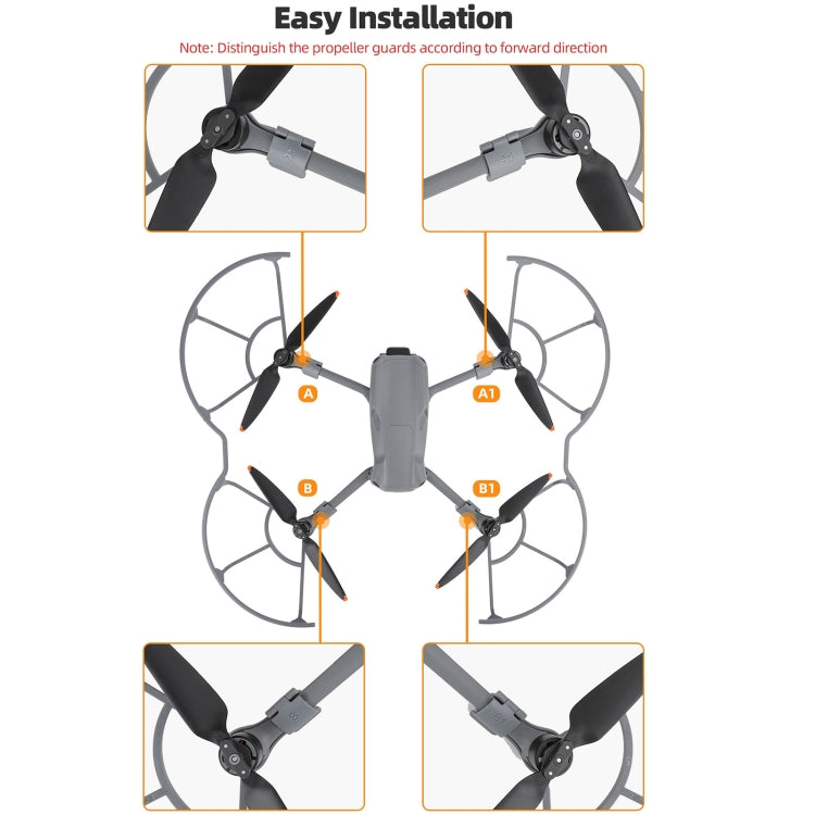 For DJI Air 3S / 3 Sunnylife Propellers Guard Protector Integrated Shielding Rings Quick Release Anti-Collision Props Safe Ring (Grey) - free shipping - PMC TechLife - Order now!