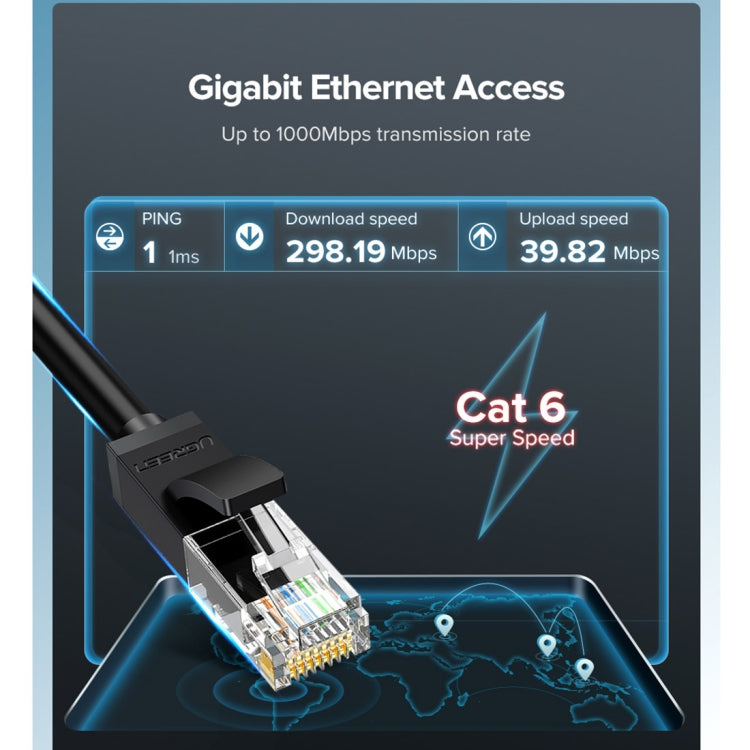 UGREEN NW102 Cat6 RJ45 Household Gigabit Twisted Pair Round Ethernet Cable, Length:5m - Lan Cable and Tools by UGREEN | Online Shopping South Africa | PMC Jewellery | Buy Now Pay Later Mobicred