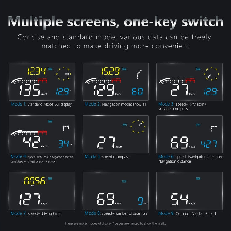 D1 Car OBD2 HUD Head-up Display GPS Speed Meter Speed / Voltage / Water Temperature Speed Alarm - Head Up Display System by PMC TechLife | Online Shopping South Africa | PMC TechLife | Buy Now Pay Later Mobicred