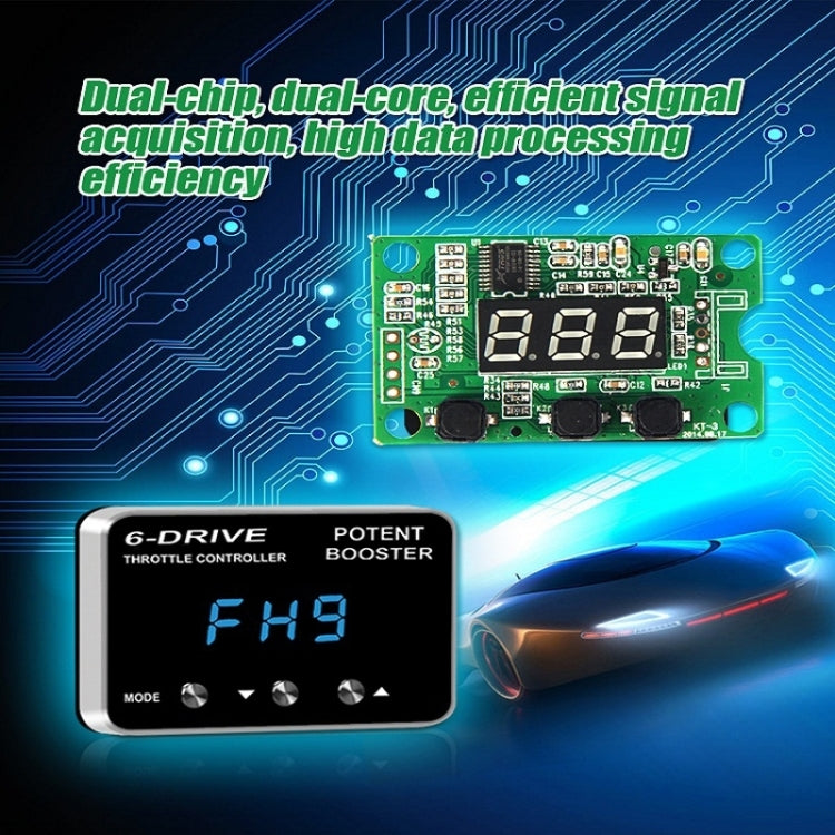 For Chrysler Pacifica 2007-2008 TROS TS-6Drive Potent Booster Electronic Throttle Controller - Car Modification by TROS | Online Shopping South Africa | PMC TechLife | Buy Now Pay Later Mobicred