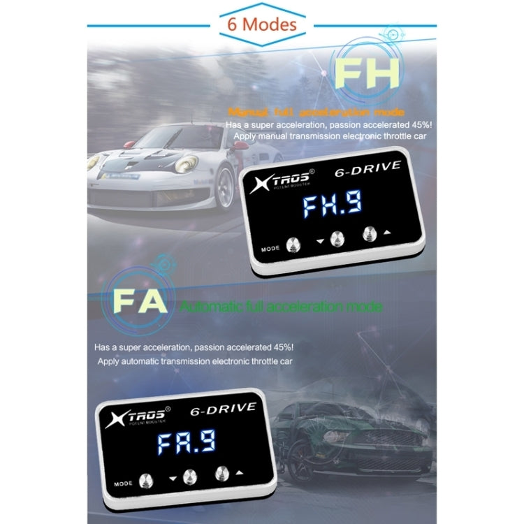 For Chrysler Pacifica 2017- TROS TS-6Drive Potent Booster Electronic Throttle Controller - Car Modification by TROS | Online Shopping South Africa | PMC TechLife | Buy Now Pay Later Mobicred