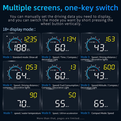 M12 OBD2 + GPS Mode Car Head-up Display HUD Overspeed / Speed / Water Temperature / Low Voltage / Fault Alarm - Head Up Display System by PMC Jewellery | Online Shopping South Africa | PMC Jewellery | Buy Now Pay Later Mobicred