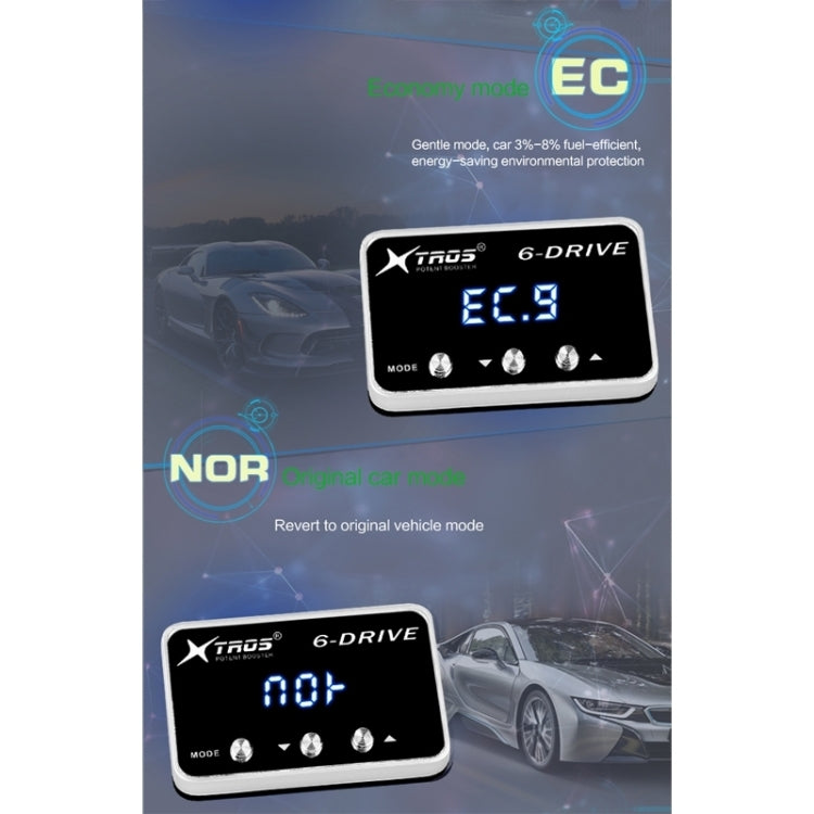 For Nissan Sunny 2011- TROS TS-6Drive Potent Booster Electronic Throttle Controller - Car Modification by TROS | Online Shopping South Africa | PMC TechLife | Buy Now Pay Later Mobicred