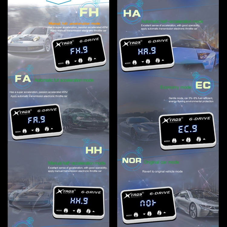 For Subaru Impreza 2006- TROS TS-6Drive Potent Booster Electronic Throttle Controller - Car Modification by TROS | Online Shopping South Africa | PMC TechLife | Buy Now Pay Later Mobicred