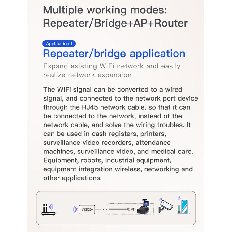 VONETS VBG1200 300Mbps+900Mbps Dual Band Wireless Router Repeater WIFI Base Station with 4 Antennas - Wireless Routers by VONETS | Online Shopping South Africa | PMC Jewellery