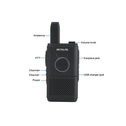 1 Pair RETEVIS RT18 PMR446 16CHS Dual PTT Handheld Walkie Talkie, EU Plug(Black) - Handheld Walkie Talkie by RETEVIS | Online Shopping South Africa | PMC Jewellery | Buy Now Pay Later Mobicred