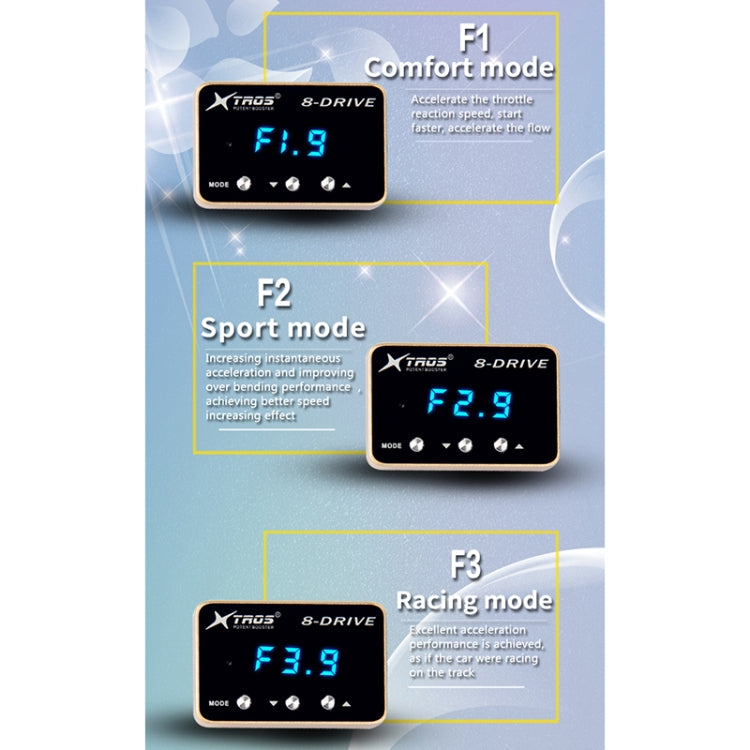 For Toyota Prado 120 2002-2009 TROS 8-Drive Potent Booster Electronic Throttle Controller Speed Booster - Car Modification by TROS | Online Shopping South Africa | PMC Jewellery | Buy Now Pay Later Mobicred