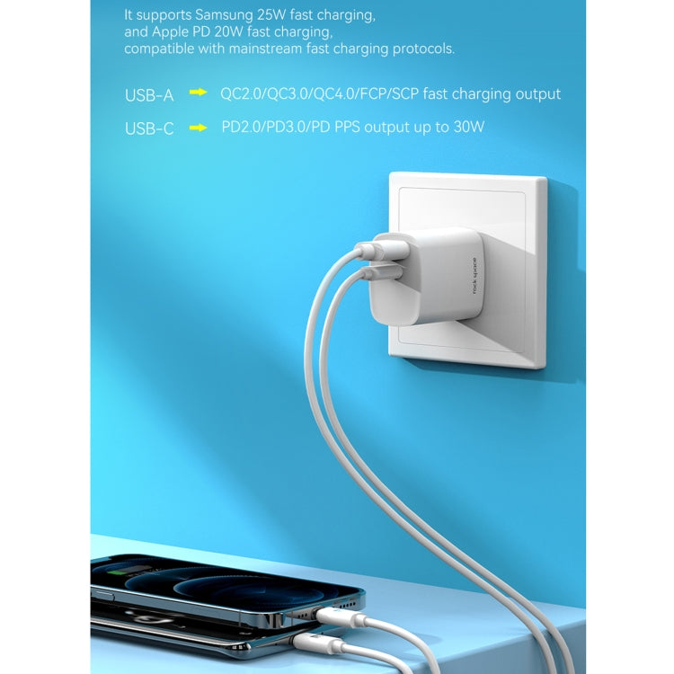 ROCK T51 30W Type-C / USB-C + USB PD Dual Ports Fast Charging Travel Charger Power Adapter, EU Plug(White) - USB Charger by ROCK | Online Shopping South Africa | PMC Jewellery | Buy Now Pay Later Mobicred