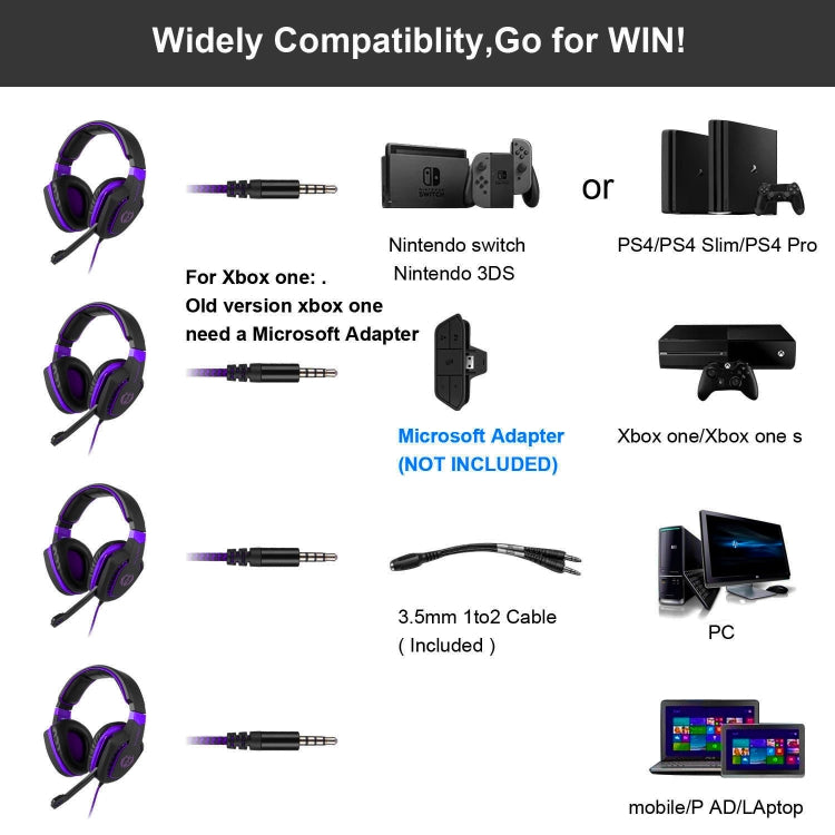 Anivia AH28 3.5mm Stereo Sound Wired Gaming Headset with Microphone(Black Purple) - Multimedia Headset by SADES | Online Shopping South Africa | PMC Jewellery | Buy Now Pay Later Mobicred