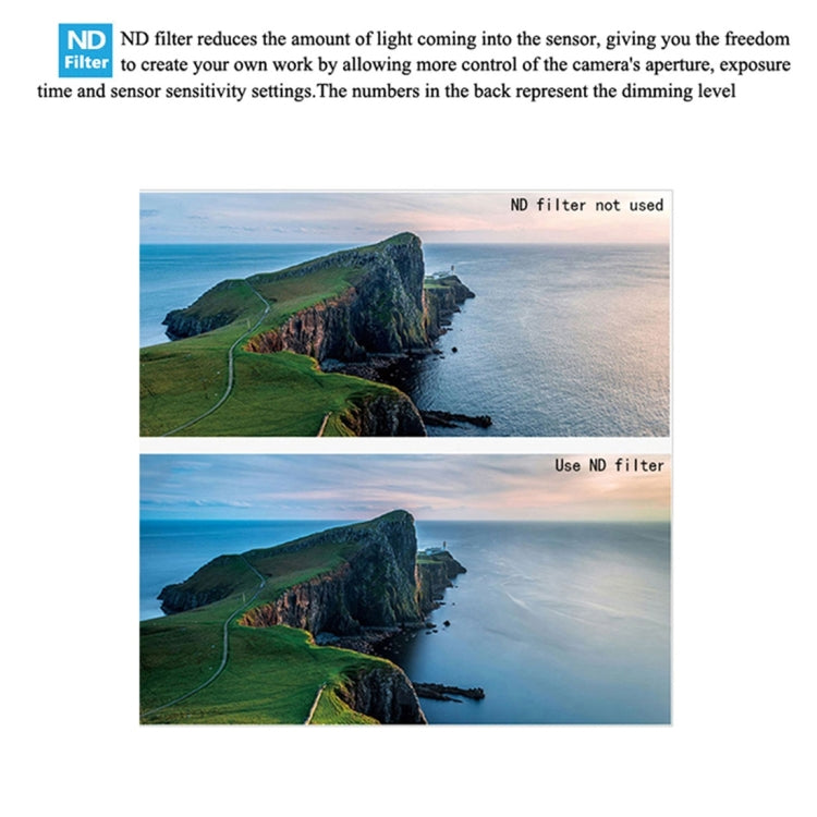 JSR for FiMi X8 mini Drone Lens Filter ND32 Filter -  by JSR | Online Shopping South Africa | PMC TechLife | Buy Now Pay Later Mobicred