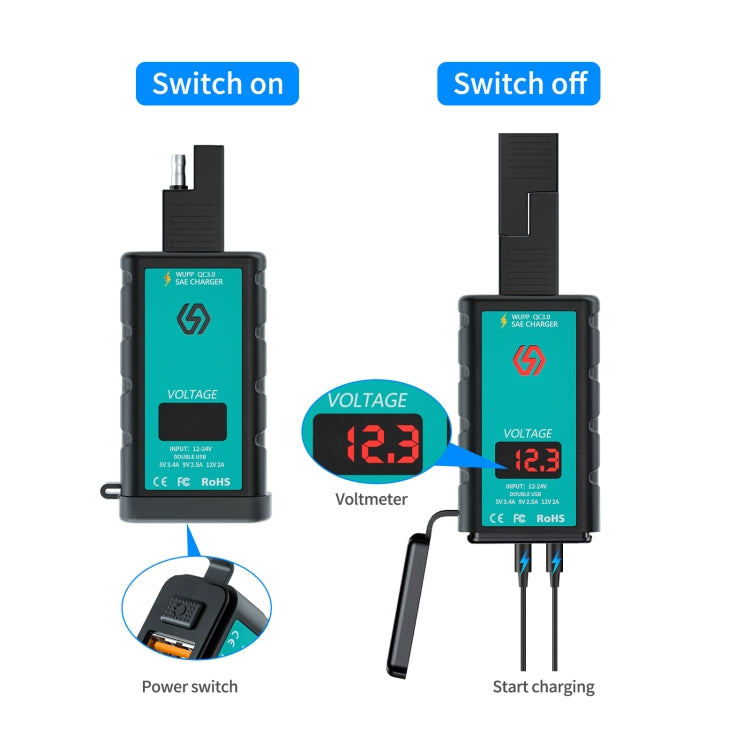 WUPP ZH-1422B3 DC12-24V Motorcycle Square Single USB + PD Fast Charging Charger with Switch + Voltmeter + Integrated SAE Socket + 1.4m OT Terminal Cable - Battery Charger by WUPP | Online Shopping South Africa | PMC TechLife | Buy Now Pay Later Mobicred