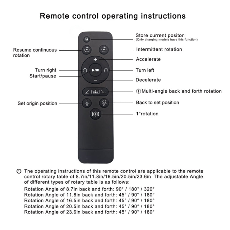 52cm Remote Control Electric Rotating Turntable Display Stand Video Shooting Props Turntable, Plug-in Power, Power Plug:AU Plug(Black) -  by PMC TechLife | Online Shopping South Africa | PMC TechLife | Buy Now Pay Later Mobicred