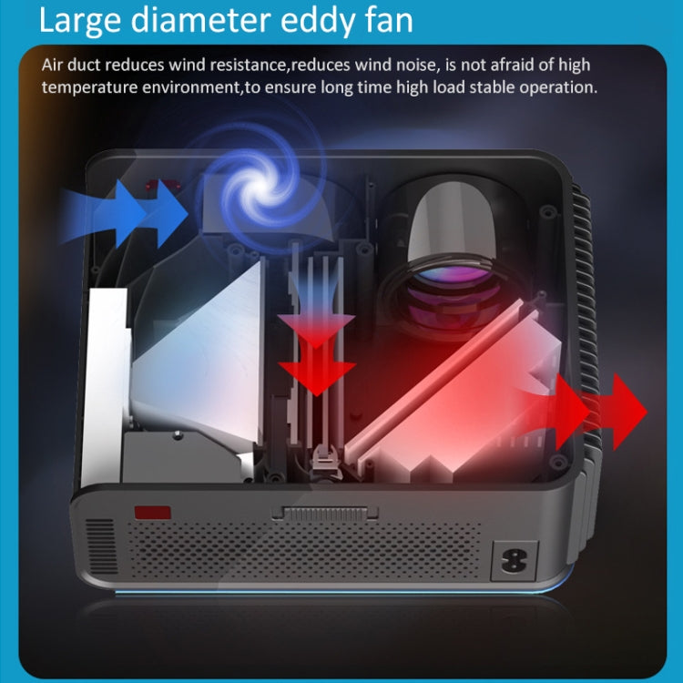 T4 Same Screen Version 1024x600 1200 Lumens Portable Home Theater LCD Projector, Plug Type:EU Plus(Blue) - free shipping - PMC Jewellery - Order now!