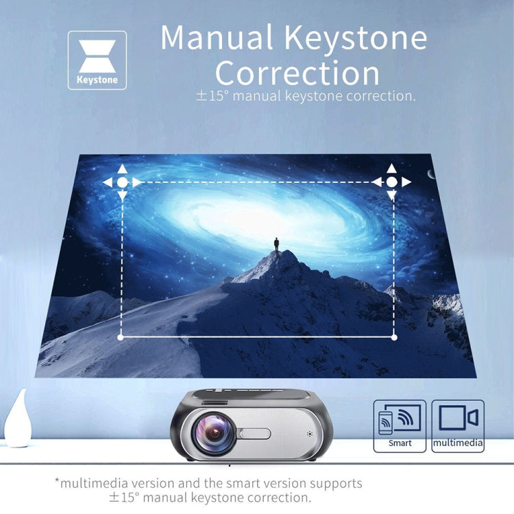 T7 1920x1080P 200 ANSI Portable Home Theater LED HD Digital Projector, Same Screen Version, EU Plug(Black) - LED Projector by PMC TechLife | Online Shopping South Africa | PMC TechLife | Buy Now Pay Later Mobicred