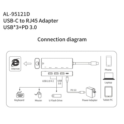 amalink 95121D Type-C / USB-C to RJ45 + 3 Ports USB + PD 3.0 Multi-function HUB(Grey) - USB HUB by amalink | Online Shopping South Africa | PMC Jewellery | Buy Now Pay Later Mobicred