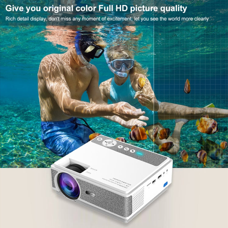 E460 1280x720P 120ANSI LCD LED Smart Projector, Basic Version, Plug Type:US Plug - LED Projector by PMC TechLife | Online Shopping South Africa | PMC TechLife | Buy Now Pay Later Mobicred
