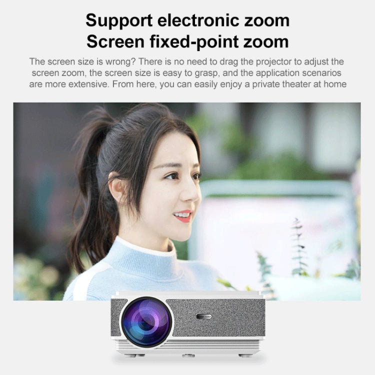 E460 1280x720P 120ANSI LCD LED Smart Projector, Basic Version, Plug Type:AU Plug - LED Projector by PMC TechLife | Online Shopping South Africa | PMC TechLife | Buy Now Pay Later Mobicred