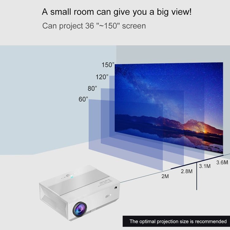 E600S 1920x1080P 400ANSI LCD LED Smart Projector, Same Screen Version, Plug Type:UK Plug - LED Projector by PMC Jewellery | Online Shopping South Africa | PMC Jewellery | Buy Now Pay Later Mobicred