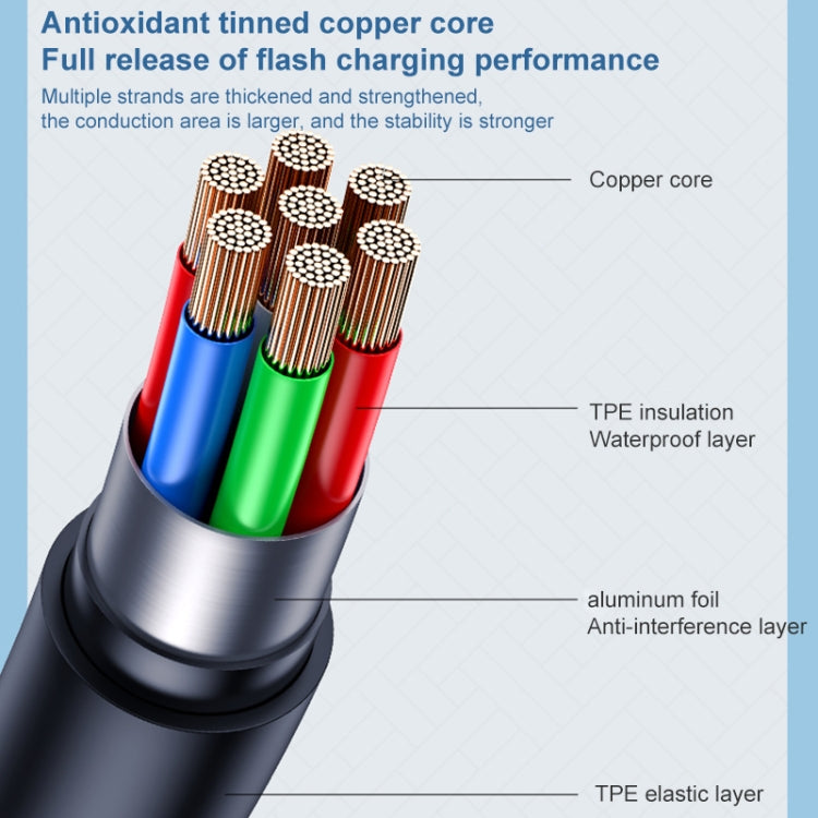 USAMS US-SJ565 8 Pin Fast Charing Data Cable with Light, Length: 1.2m(Black) - Normal Style Cable by USAMS | Online Shopping South Africa | PMC Jewellery | Buy Now Pay Later Mobicred