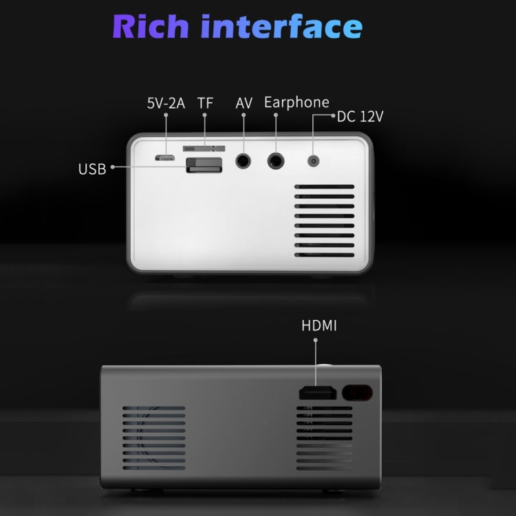 T300 25ANSI LED Portable Home Multimedia Game Projector, Plug Type:UK Plug(Yellow) - LED Projector by PMC TechLife | Online Shopping South Africa | PMC TechLife | Buy Now Pay Later Mobicred