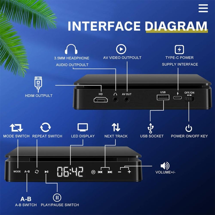 Kecag KC-708 2A Home Plug-in Mini HD DVD Player(Black) - DVD & LCD Player by Kecag | Online Shopping South Africa | PMC Jewellery | Buy Now Pay Later Mobicred