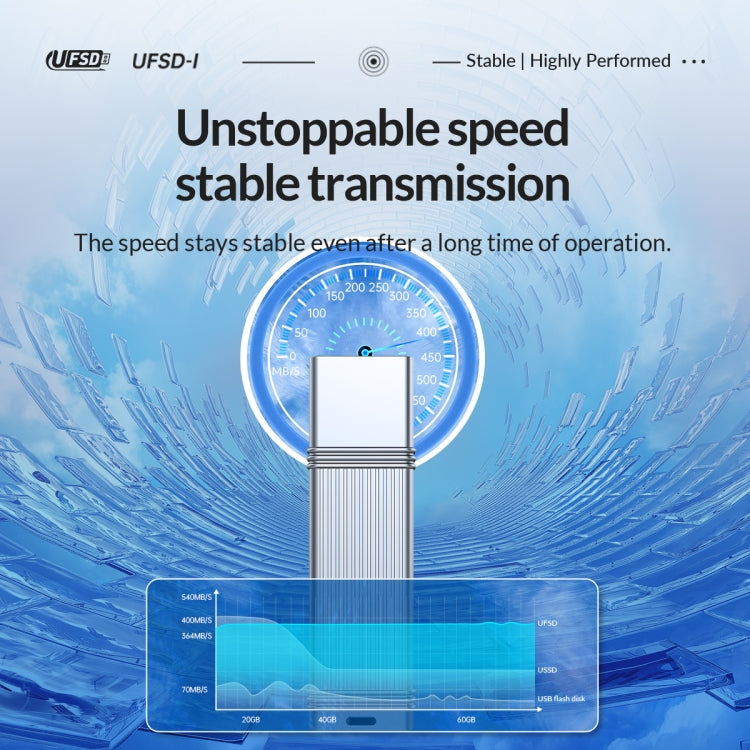 ORICO UFS Flash Drive, Read: 411MB/s, Write: 353MB/s, Memory:256GB, Port:USB-A(Silver) - free shipping - PMC Jewellery - Order now!