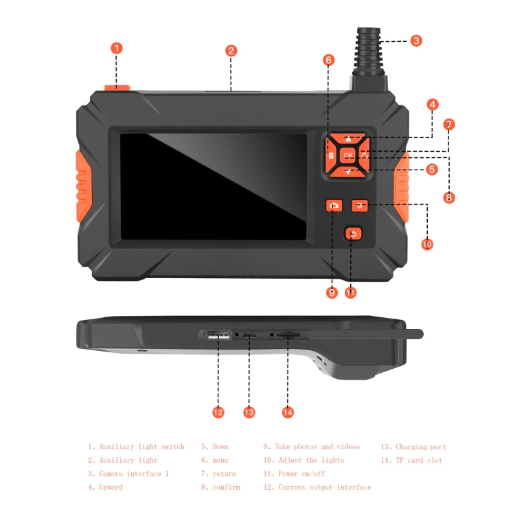 P130 5.5mm 4.3 inch Dual Camera with Screen Endoscope, Length:5m -  by PMC TechLife | Online Shopping South Africa | PMC TechLife | Buy Now Pay Later Mobicred
