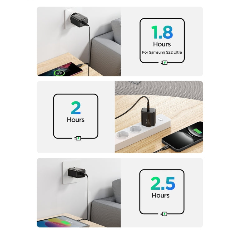 JOYROOM TCF06 Flash Series 20W USB-C/Type-C Single Port Charger Set, Specification:UK Plug(Black) - USB Charger by JOYROOM | Online Shopping South Africa | PMC Jewellery | Buy Now Pay Later Mobicred