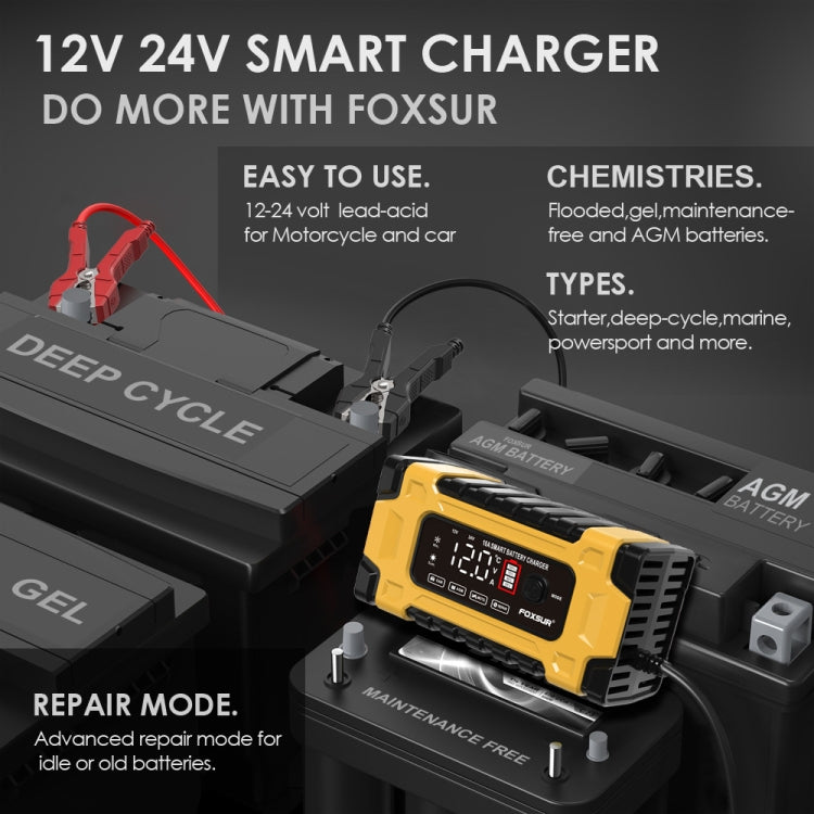FOXSUR 12V / 24V / 10A Car / Motorcycle Battery Smart Repair Lead-acid Battery Charger(AU Plug Yellow) - Battery Charger by FOXSUR | Online Shopping South Africa | PMC Jewellery | Buy Now Pay Later Mobicred