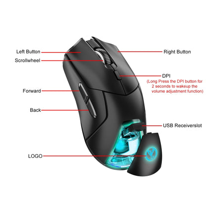 HXSJ T40 7 Keys 4000DPI Three-mode Colorful Backlight Wireless Gaming Mouse Rechargeable(Black) - Wireless Mice by HXSJ | Online Shopping South Africa | PMC Jewellery | Buy Now Pay Later Mobicred