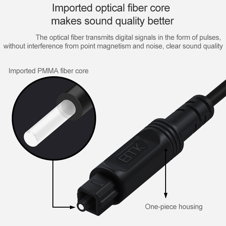 25m EMK OD2.2mm Digital Audio Optical Fiber Cable Plastic Speaker Balance Cable(Black) - Audio Optical Cables by EMK | Online Shopping South Africa | PMC Jewellery | Buy Now Pay Later Mobicred